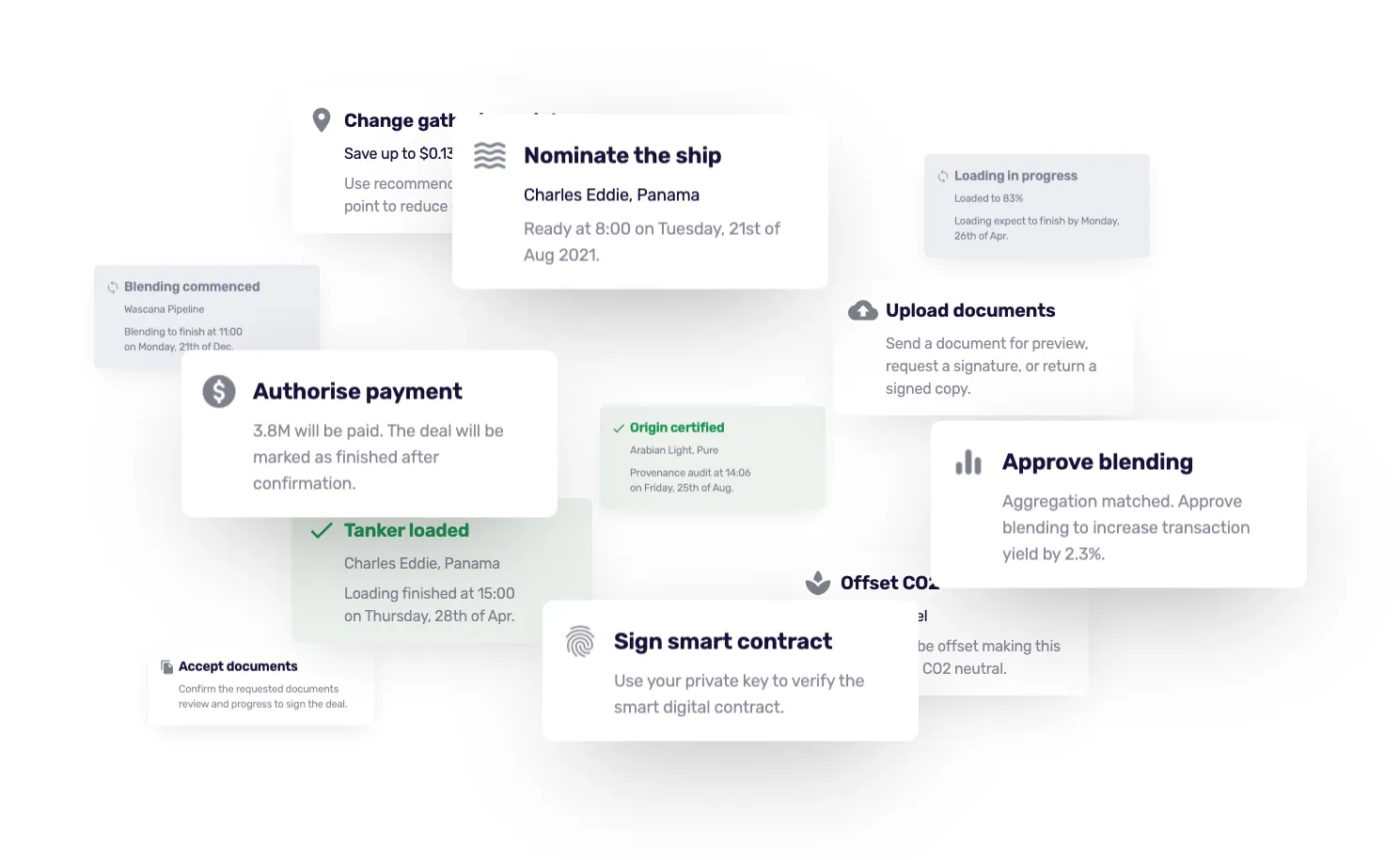 Collage of OilEx deal-action cards, including Nominate the ship, Authorise payment and Sign smart contract