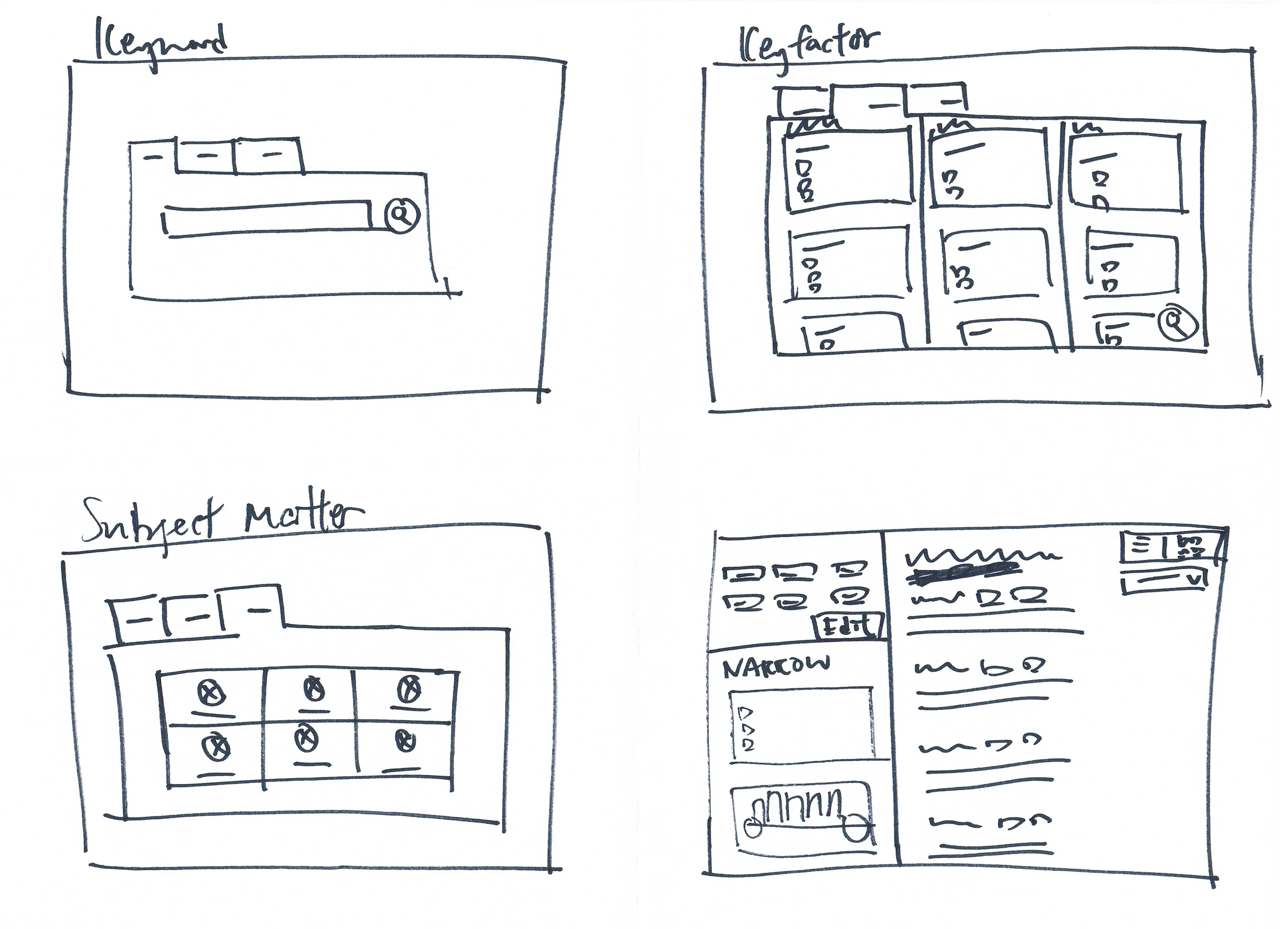 Second scanned sheet of Design Studio sketches
