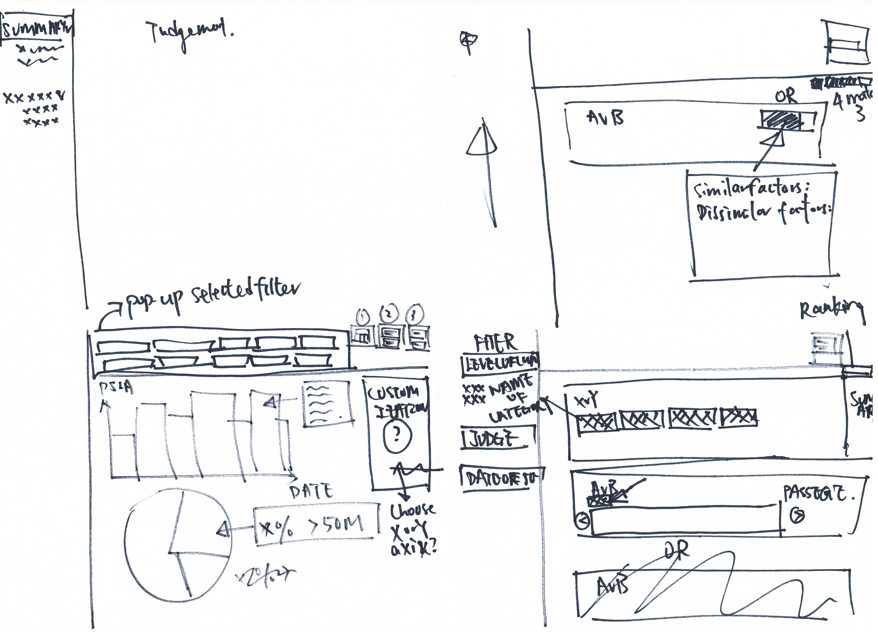 Third scanned sheet of Design Studio sketches